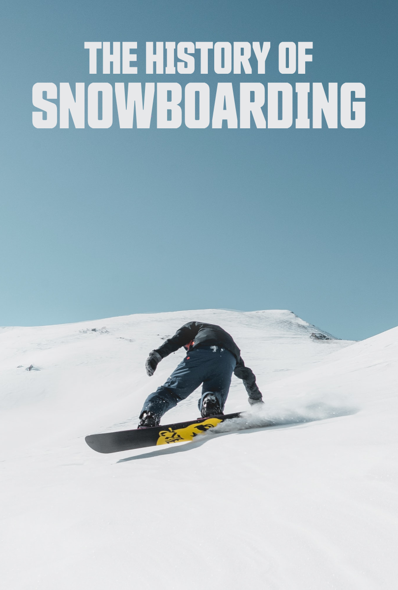 Watch The History of Snowboarding Filmzie